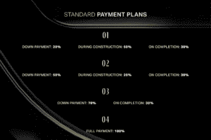 Business Bay 1 Bedroom Apartment For Sale Silver Hawks uae Payment Plan